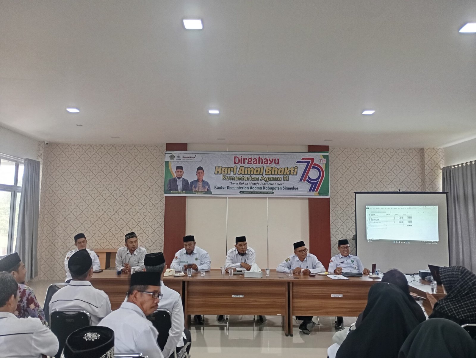 Rapat Teknis Pelaksanaan HAB ke-79, Tingkat Kabupaten Simeulue
