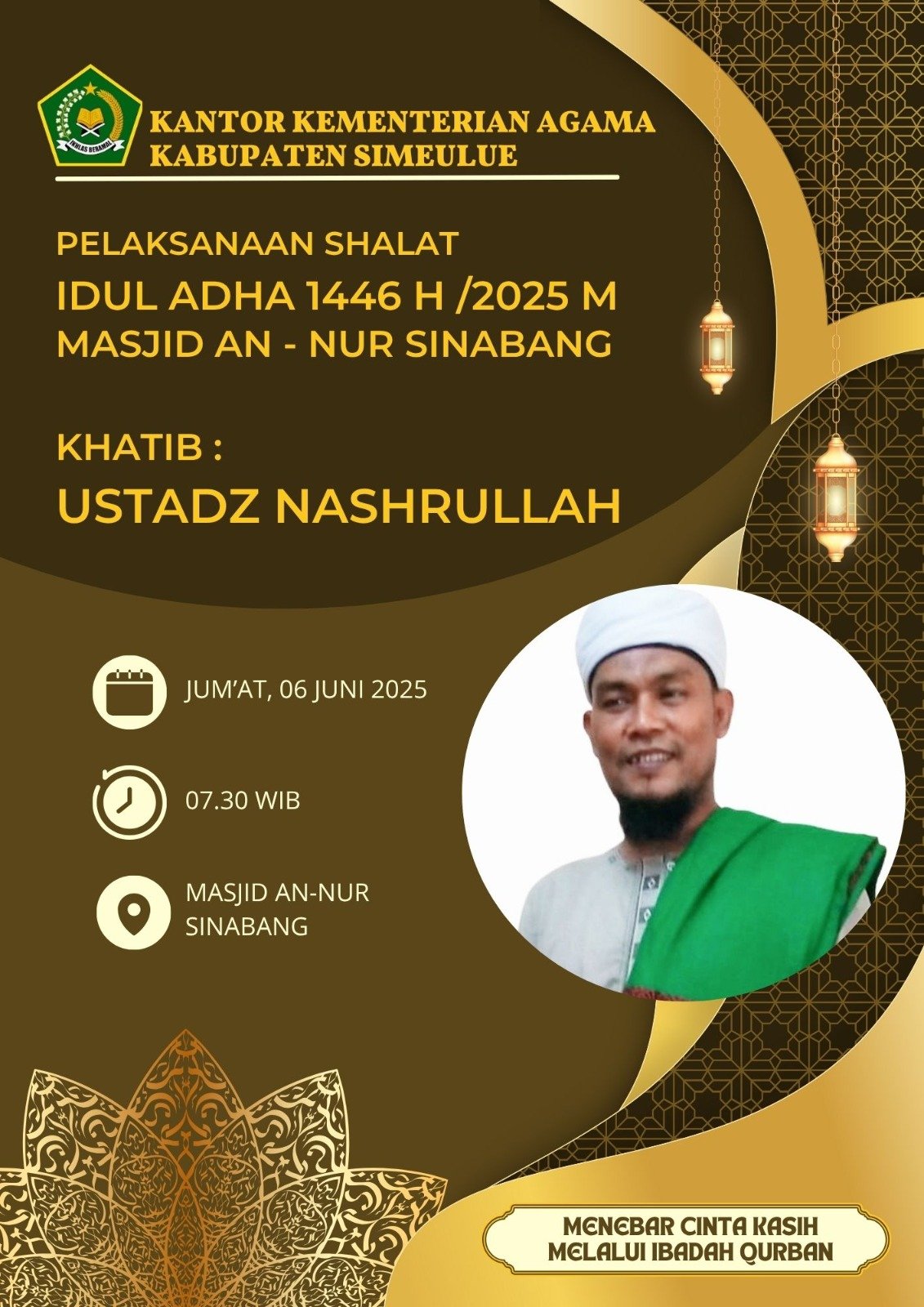 Abi Nash: Teladani Kisah Kurban Nabi Ibrahim dan Peran Sentral Ayah dalam Keluarga